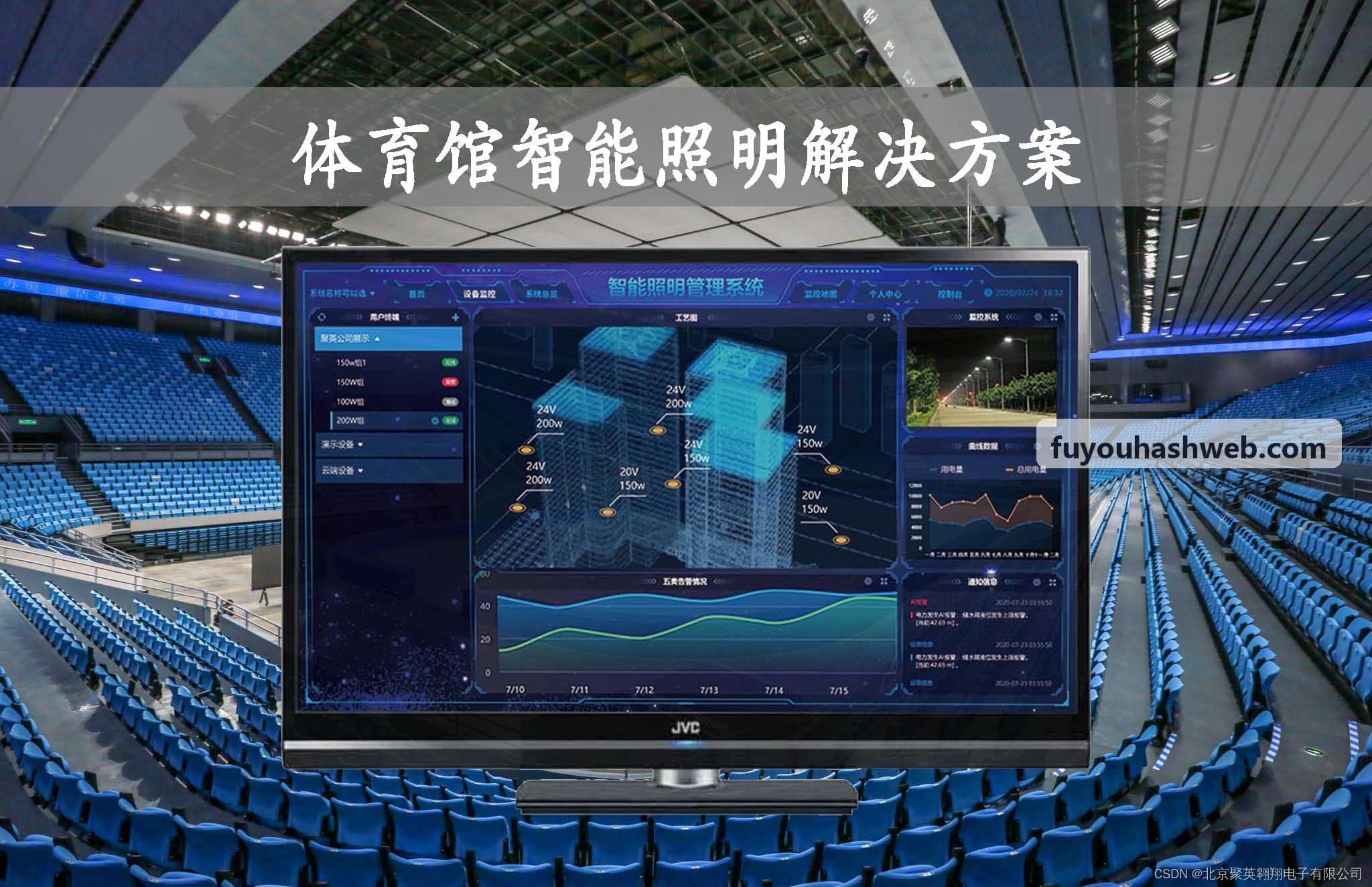 哈希态势监控大厅